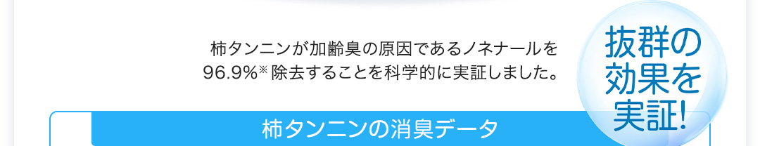 抜群の効果を実証！