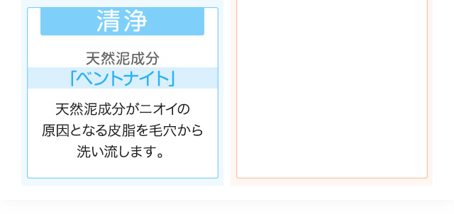 ２つのケアが加齢臭の原因に力を発揮。