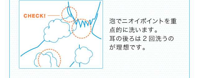 ニオイポイントを重点的に洗います