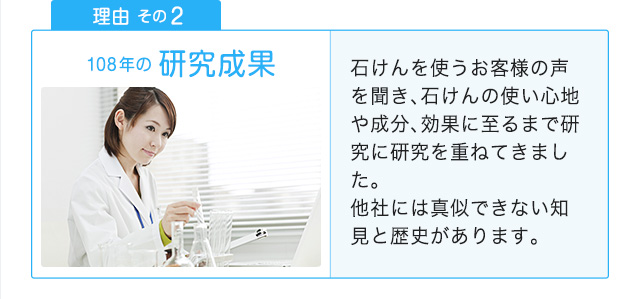 108年の研究成果